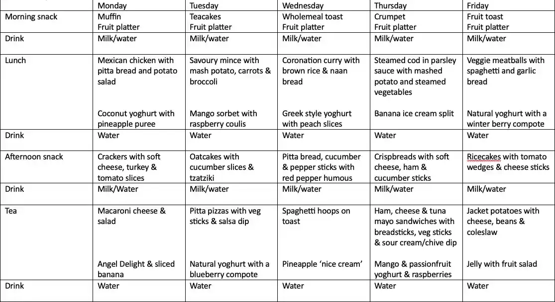 Winter Menu Week