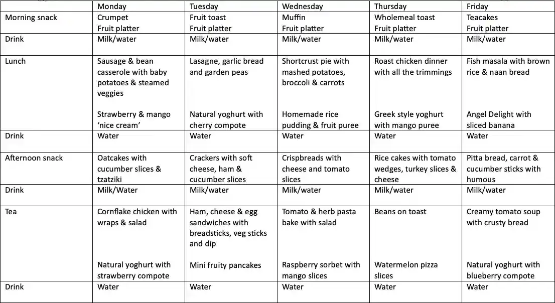 Winter Menu Week